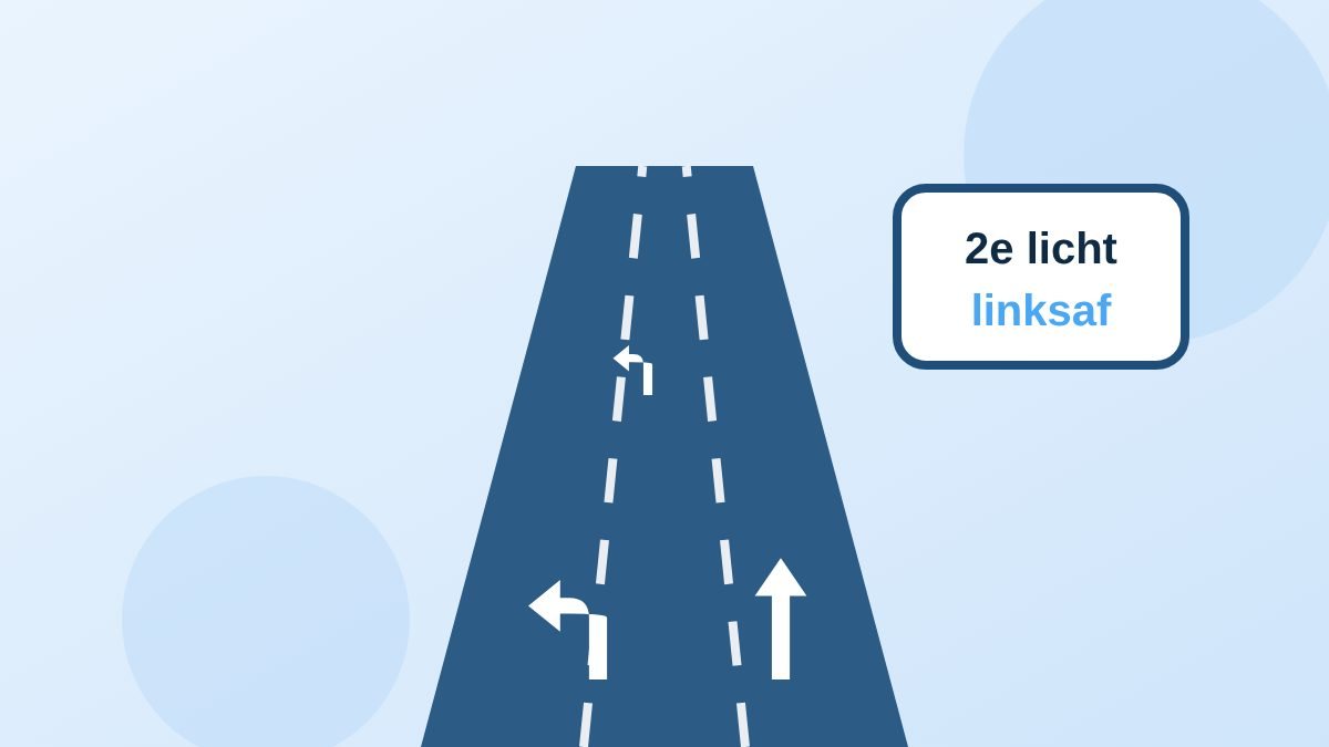 Weg met voorsorteervakken, pijlen voor linksaf en rechtdoor en de instructie: 2e licht linksaf